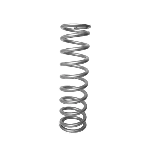 Springs